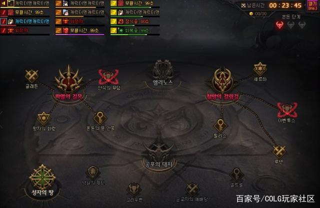 怎么找到dnf私服的ip